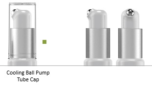 Head and Cap